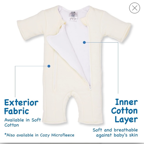 Merlin's magic Sleepsuit - Yellow - Cotton- Small - Picture 4 of 6